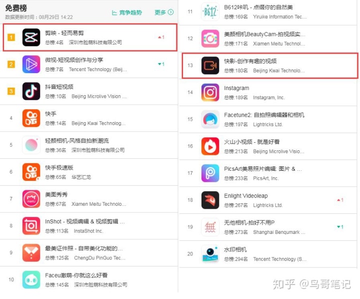 必剪和剪映快影哪个好用 47d88d87ae75503a4a64c1428aabd518.png
