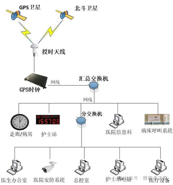 47e1671adc1e513aa3bad274d4f4137f.png
