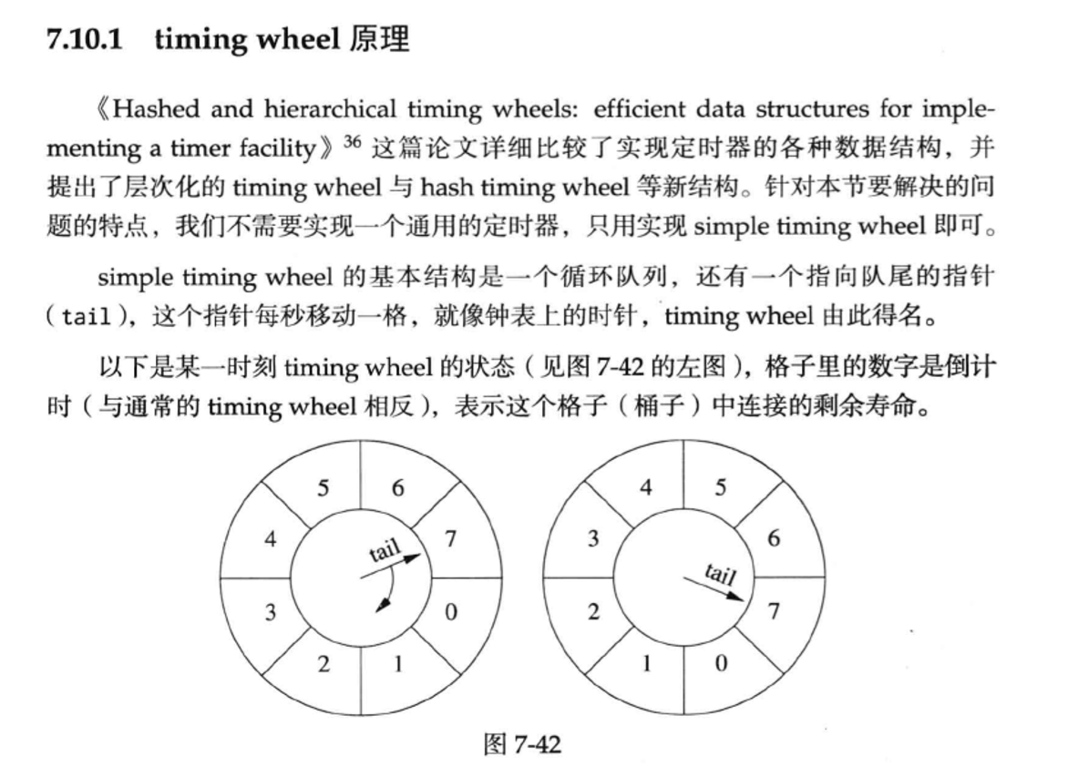 TimeWheel时间轮算法原理及实现（附源码）