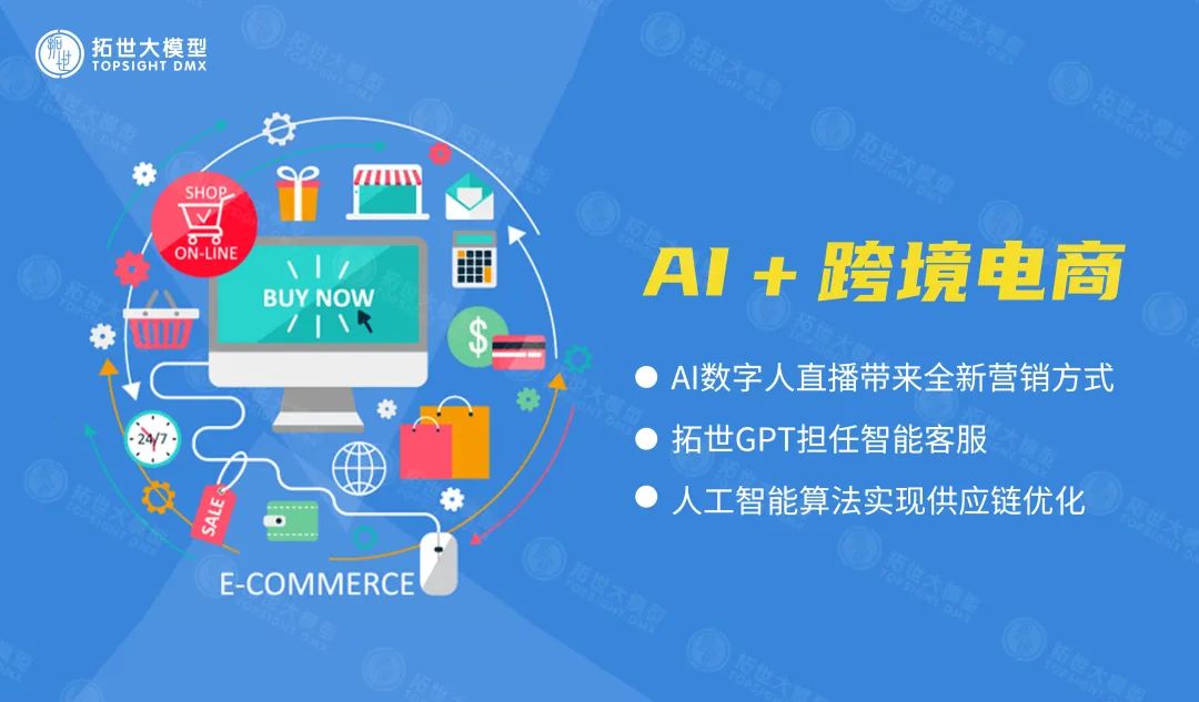 数字化营销新趋势——拓世科技集团数字人直播技术助力跨境电商_数字时代营销渠道新成员-CSDN博客