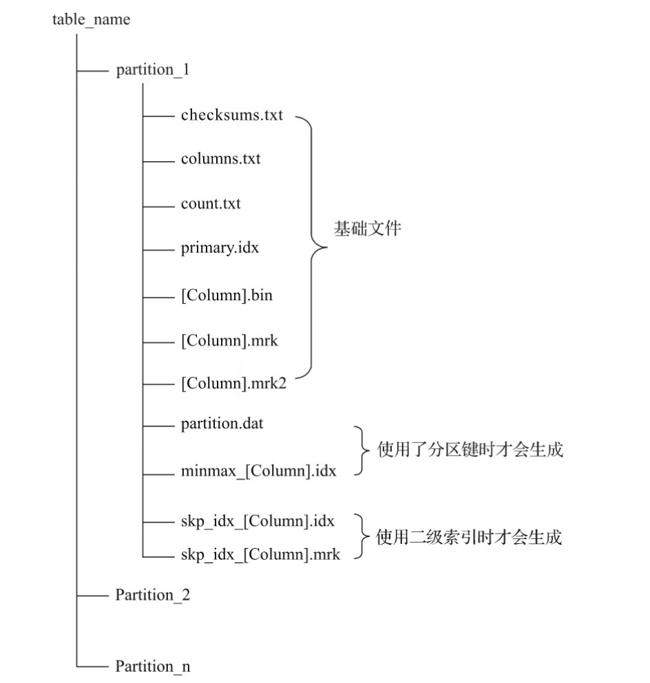 image-20240624092459589