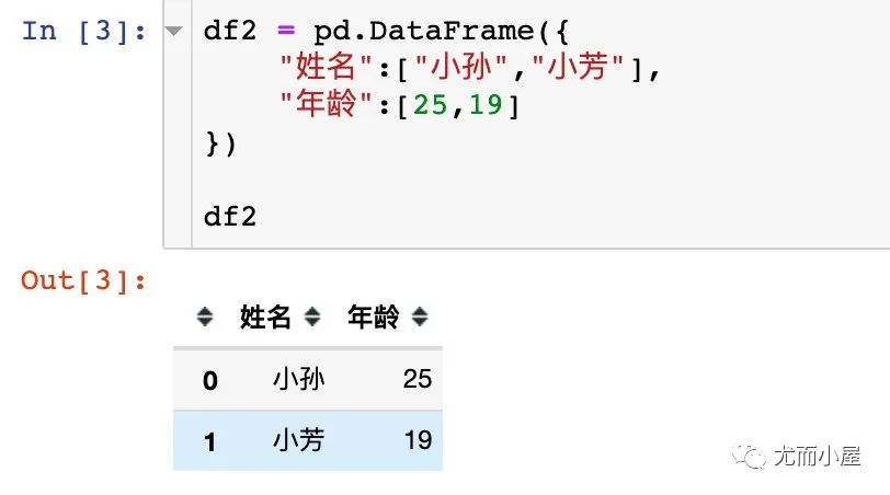 python-pandas-concat-join-append-csdn