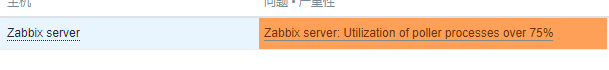 zabbix“专家坐诊”第251期问答_外网_05