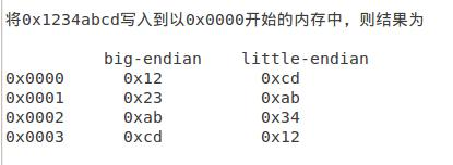 <span style='color:red;'>Linux</span>---<span style='color:red;'>网络</span><span style='color:red;'>套</span><span style='color:red;'>接</span><span style='color:red;'>字</span>