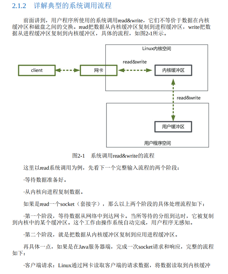 Alipay Aniu integrates Netty+Redis+ZK "Ultimate" High Concurrency Manual