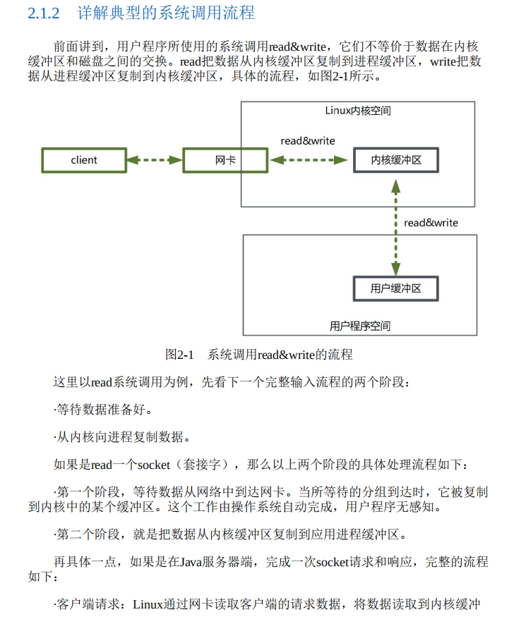 支付宝阿牛整合Netty+Redis+ZK「终极」高并发手册