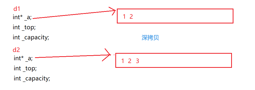 image-20221005155654053