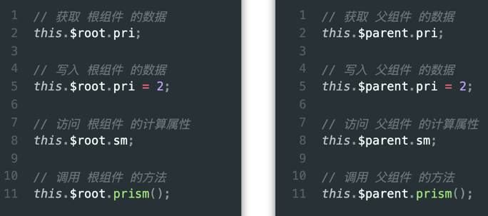 vue---组件通信