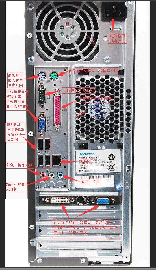硬件知识：台式电脑主机各种接口介绍