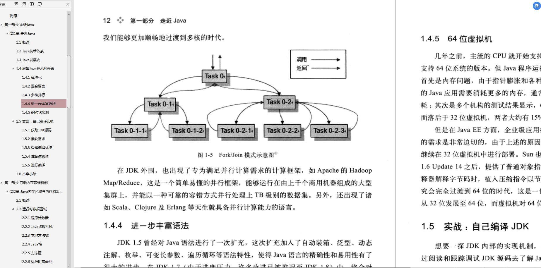 BATダニエルは6つの実際の戦闘電子書籍JVM +マルチスレッド+ Kafka + Redis + Nginxなどを分析します。