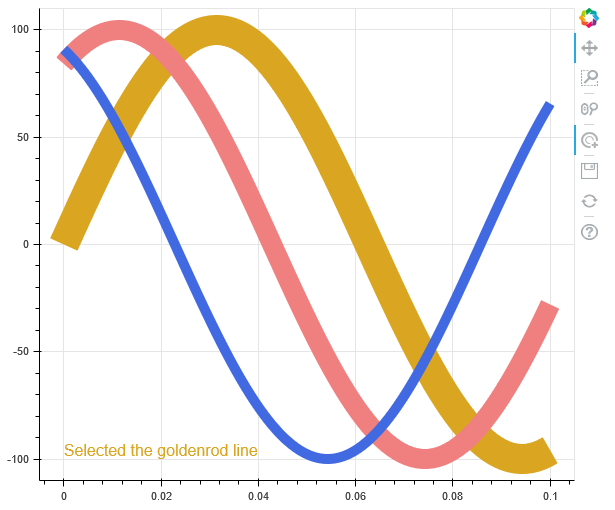echarts折线图设置y轴最小刻度什么是折线图怎样用python绘制怎么用