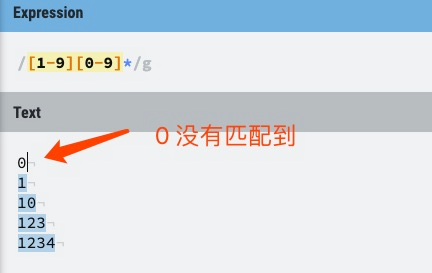 Python正则表达式使用