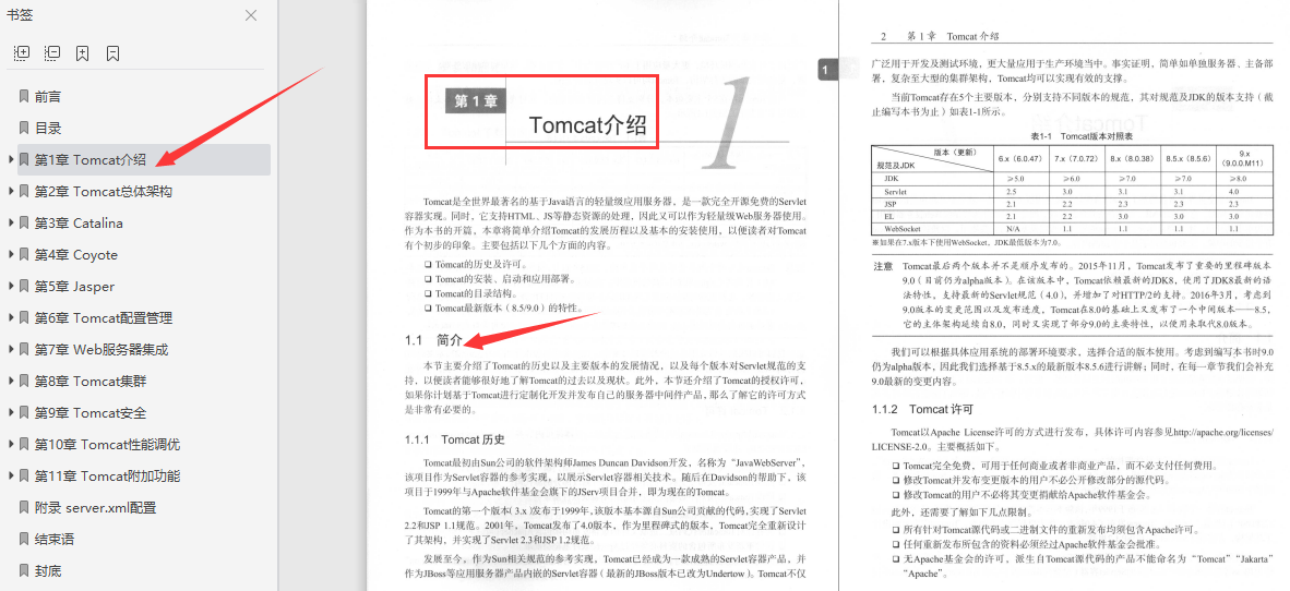 厉害了！终于有人把Github上优质Tomcat文档整理好了