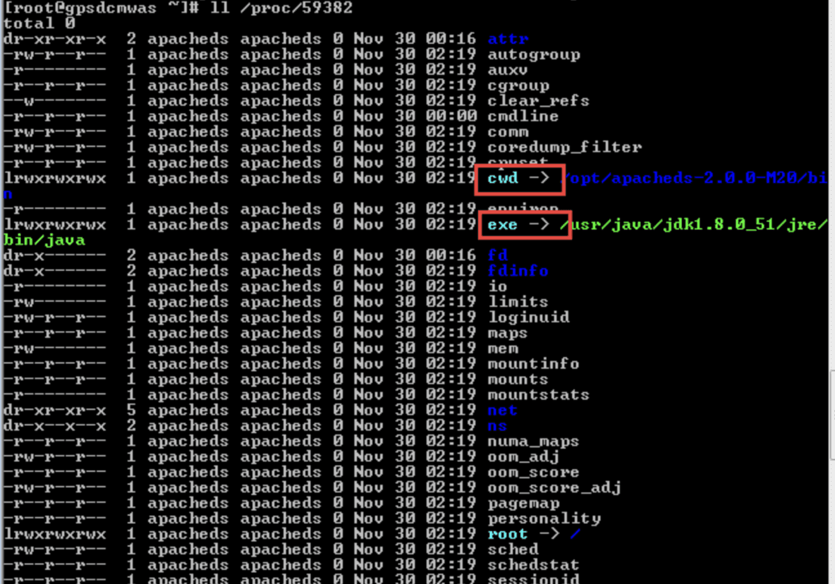 Get Pid In Linux Command