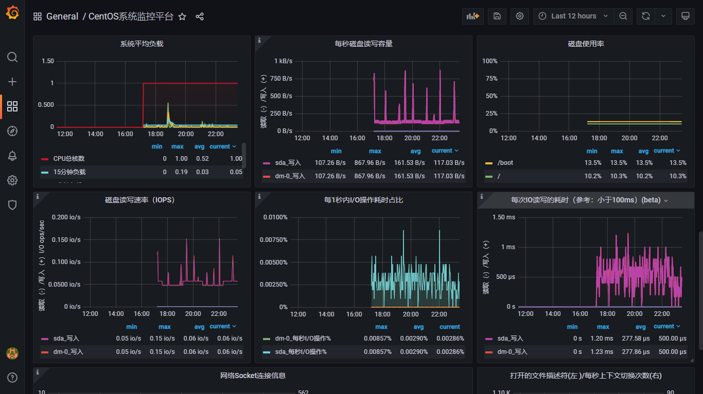 image-20220131232823745