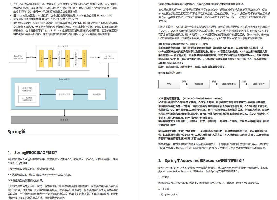 互联网公司月薪30K的Java岗面试题首次曝光，你能面试上吗？