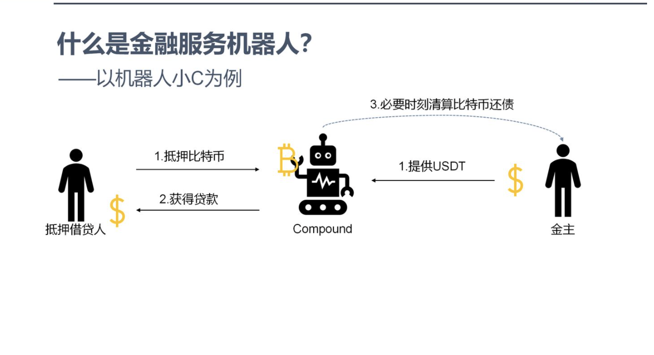 什么是DeFi