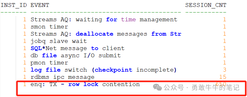 Oracle-一次TX行锁堵塞事件