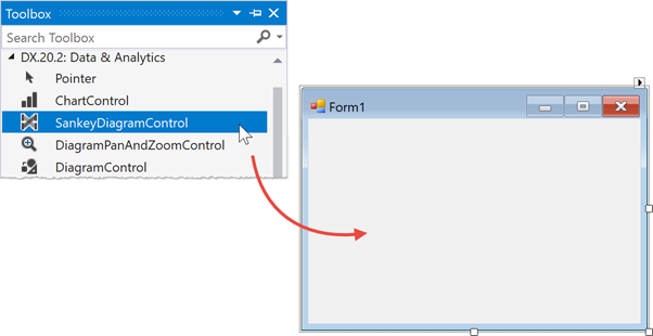 DevExpress WinForms使用教程：Sankey Diagram控件