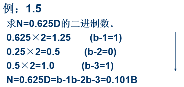 タイポラ画像