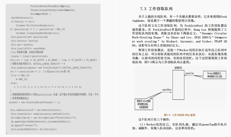 有了阿里人的并发图册+JDK源码速成笔记，我终于不慌内卷了