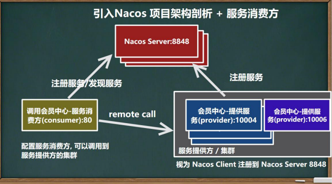 image-20220916215119504