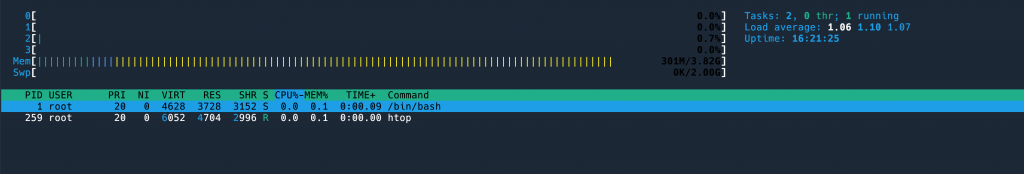 htop 只显示自己容器的 pid