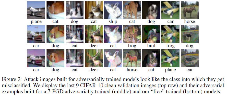 adversarialtrainingfreeatcsdn