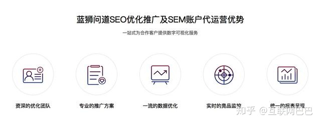 移动端怎么让底部固定_怎么提高移动端网站搜索排名？seo代运营公司