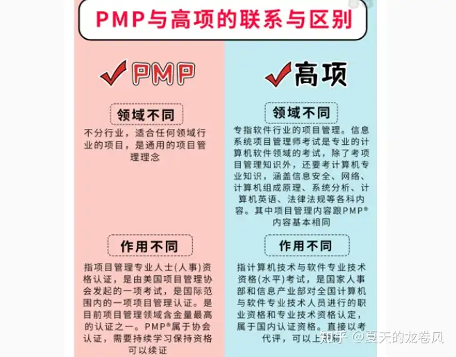 软考和 PMP 哪个含金量更高点？