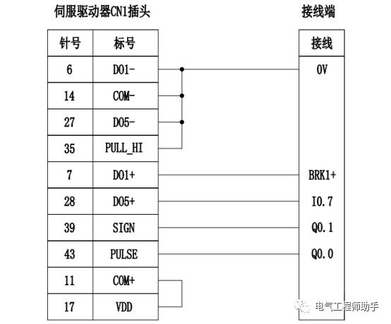 台达b2驱动器cn1接线图图片