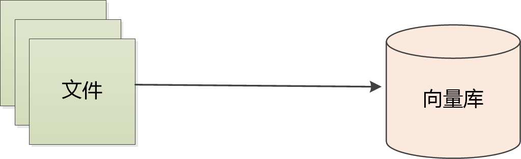488768c23e863693f2ce51da30a9dcd1.png