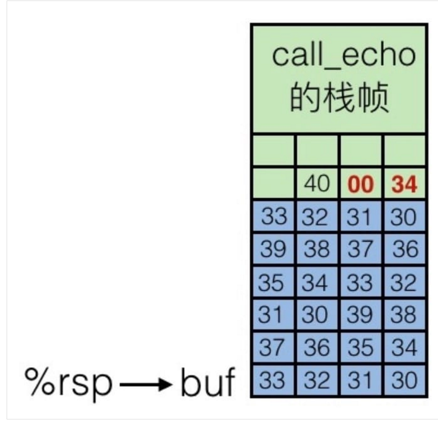 488804ef8a654f0145e2f0d679d3a22b.png
