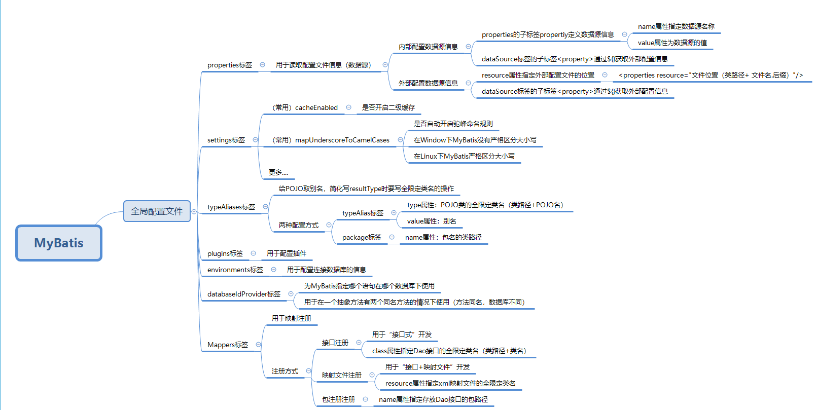 488971ea950305214710b3a4d61aeacb.png