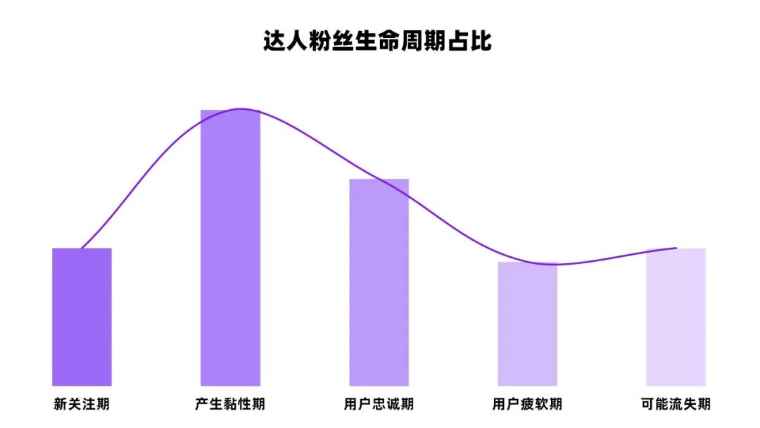 百度收录什么时候更新_收录百度更新时间怎么设置_百度收录更新时间