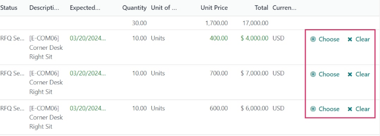 Compare Product Lines page for alternative RFQs.