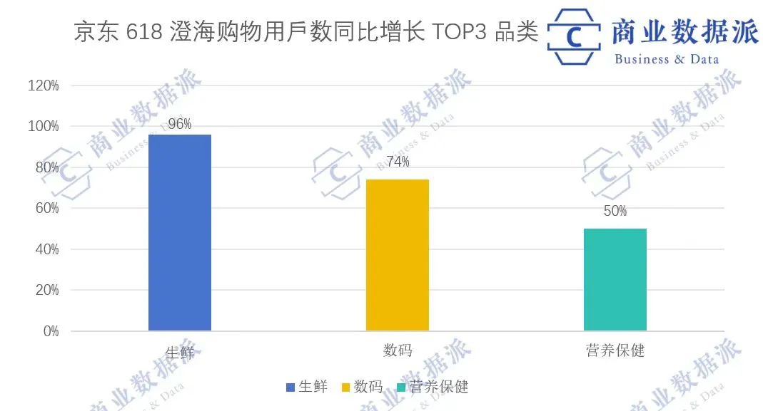 10万人寻梦玩具好莱坞 ，一人逆袭年销1.8个亿