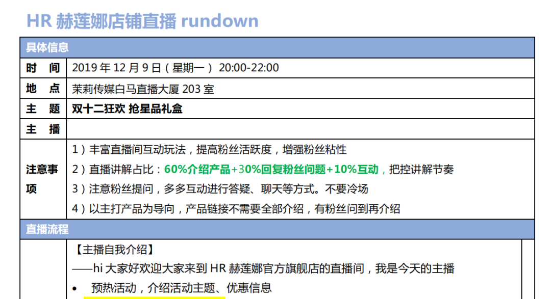 直播脚本怎么写范文_如何写脚本 (https://mushiming.com/)  第7张