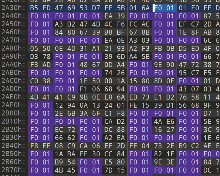 ctf.show MiSC入门 图片篇 (信息附加)