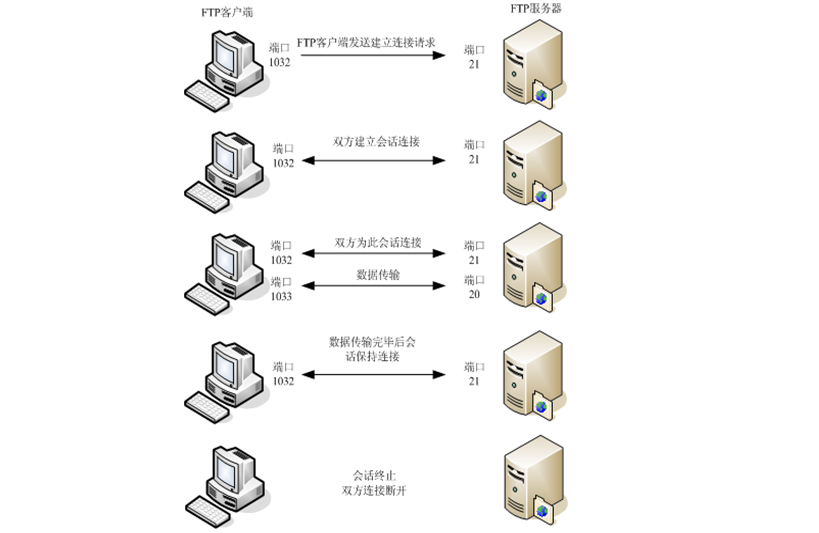 489e7d65d25e56d1489b015d4122f629.png