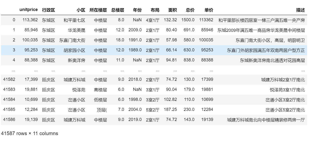 数据预览