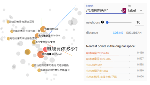 基于ChatGPT的智能客服助手