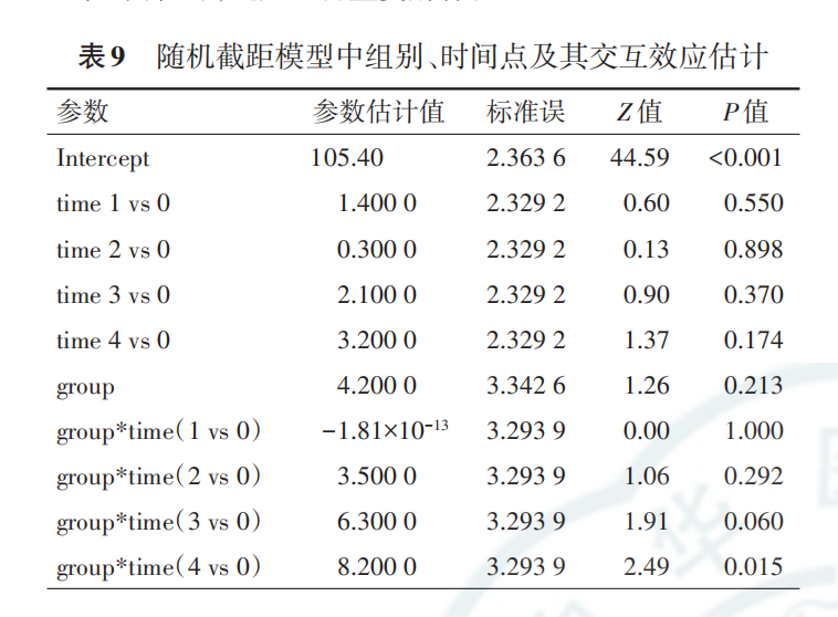 48a7c6ff9ecd76c9d7b9a09bc1809593.png