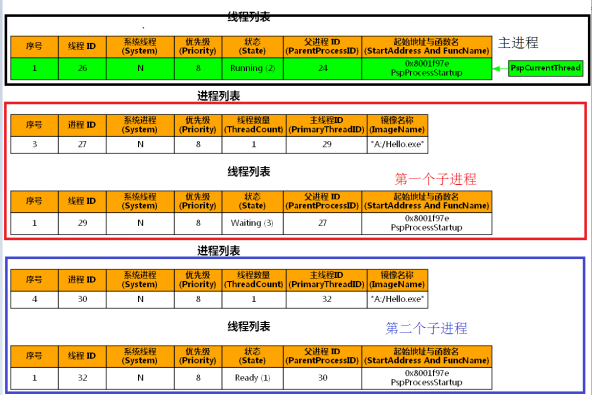 48a8edbec1b329ddb289e6672d461415.png