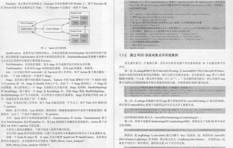 阿里架构师心血总结微服务+分布式+大数据+Flink+机器学习文档！