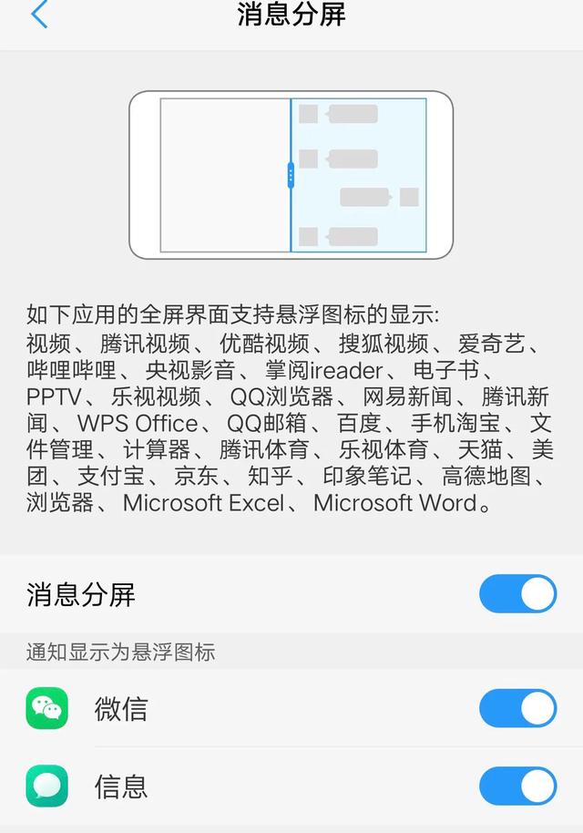 vivo分屏_Vivo手机怎么分屏，你知道吗？不会手机就白买了。