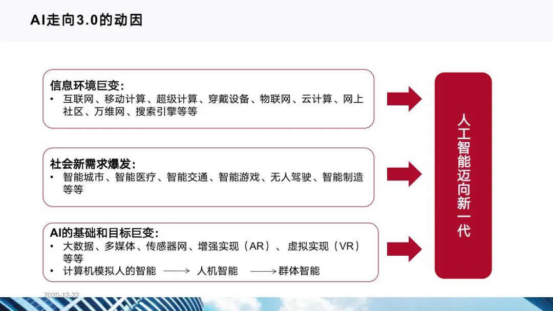 十四五规划视频 48acb83a6428144e76e20305cb6004dd.png