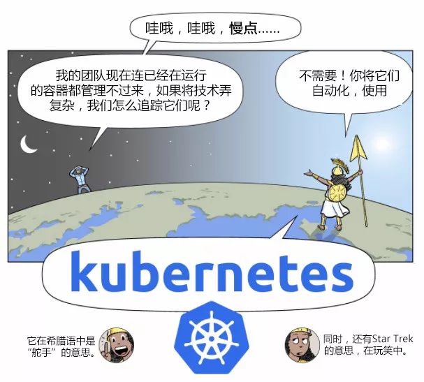 一组漫画，3分钟带你真正理解什么是Kubernetes