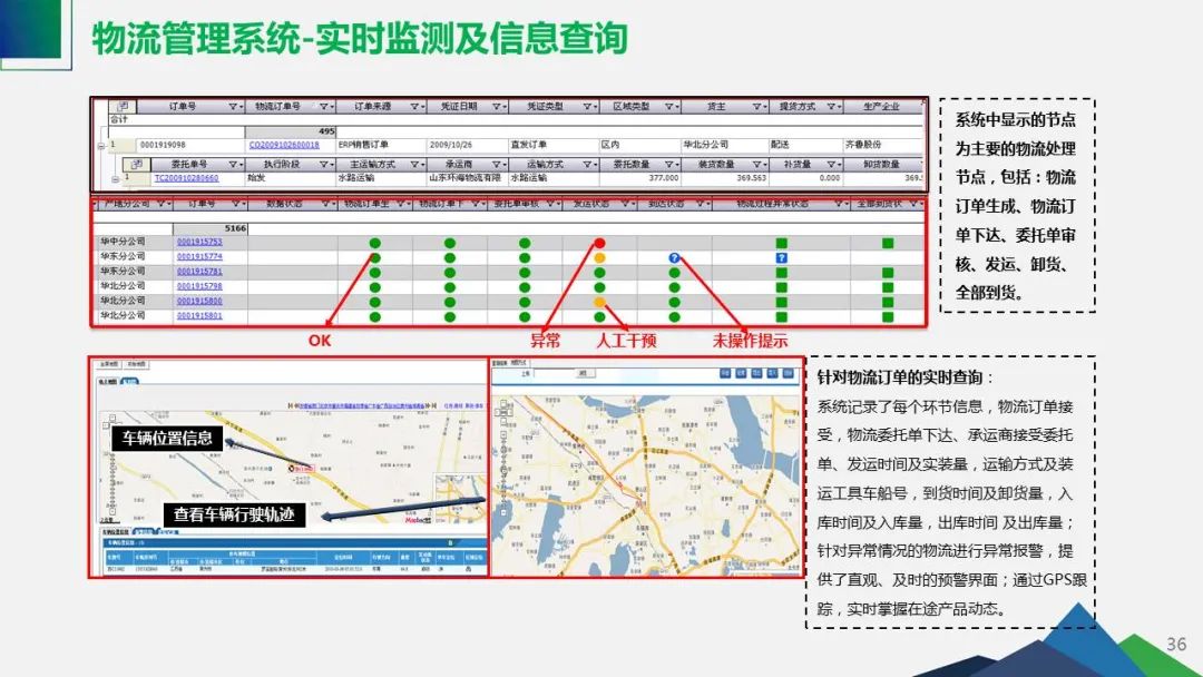 石化能源行业工业互联网智能工厂解决方案