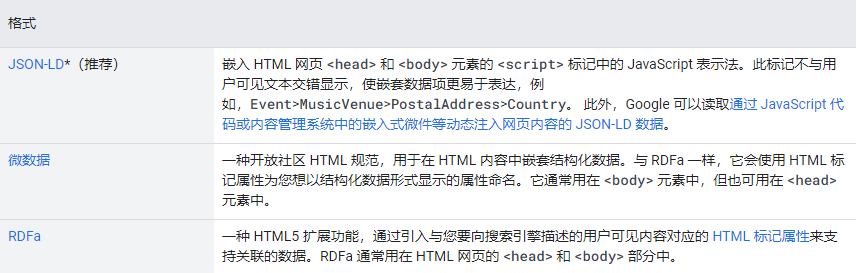 结构化数据格式